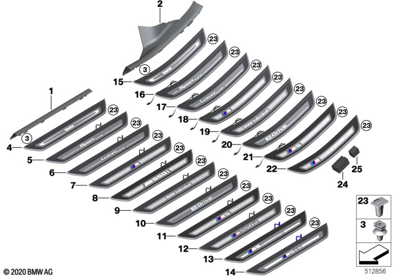 Накладка порога