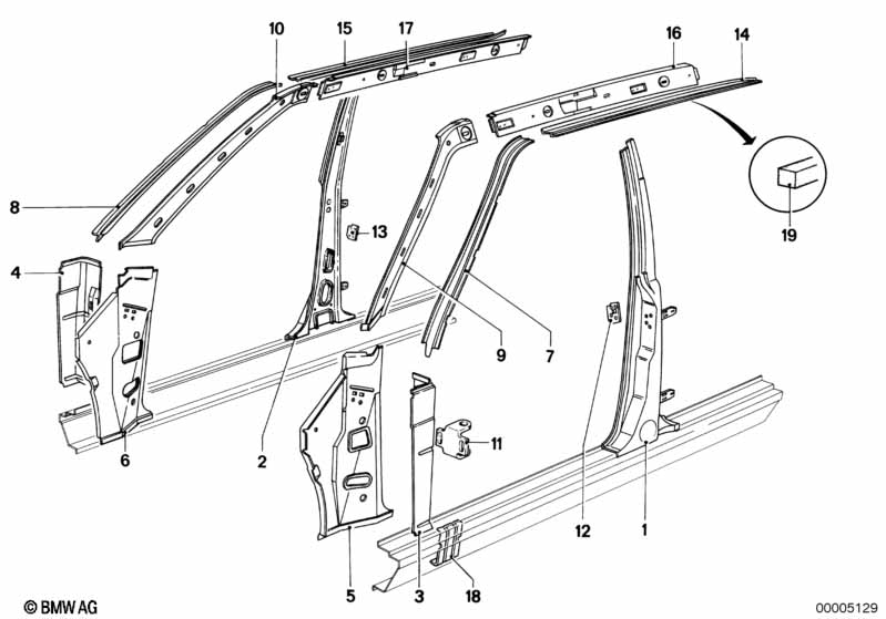 Детали бокового каркаса