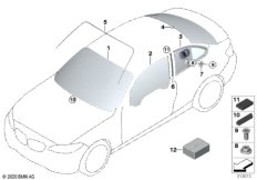 Остекление