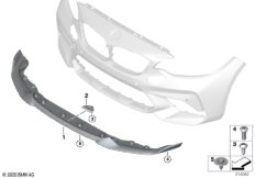 Передний спойлер