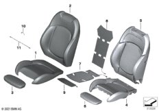 Набивка и обивка спортивного пер.сиденья