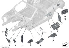 Шумоизоляции полостей