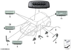 Различные огни
