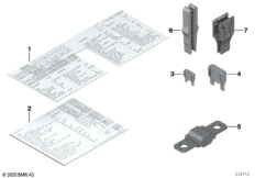 FUSEBOX FUSES AND LABELS