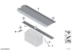 Доп.элементы АКБ