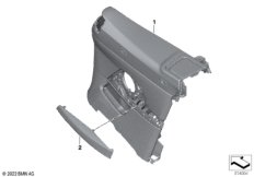 Индивидуальная боковая обшивка кожа