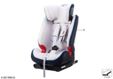 Детское сиденье Junior Seat группа 1
