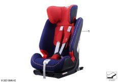 Детское сиденье Junior Seat группа 1
