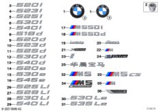 Эмблемы / надписи