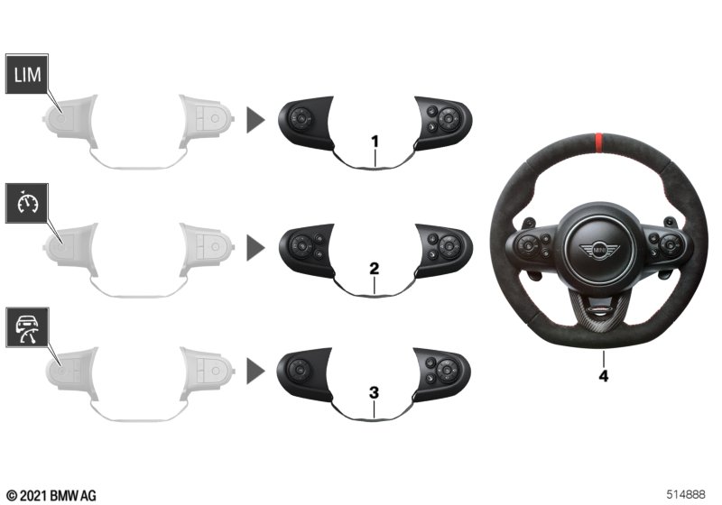 Рулевое колесо