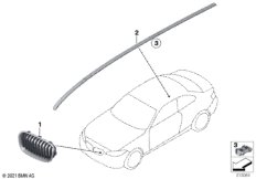 Наружные накладки / декоративные решетки