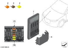 ЭБУ Basic Central Platform BCP