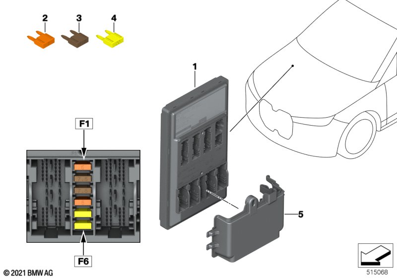 Steuergerät basic