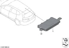 ЭБУ панорамной стеклянной крыши