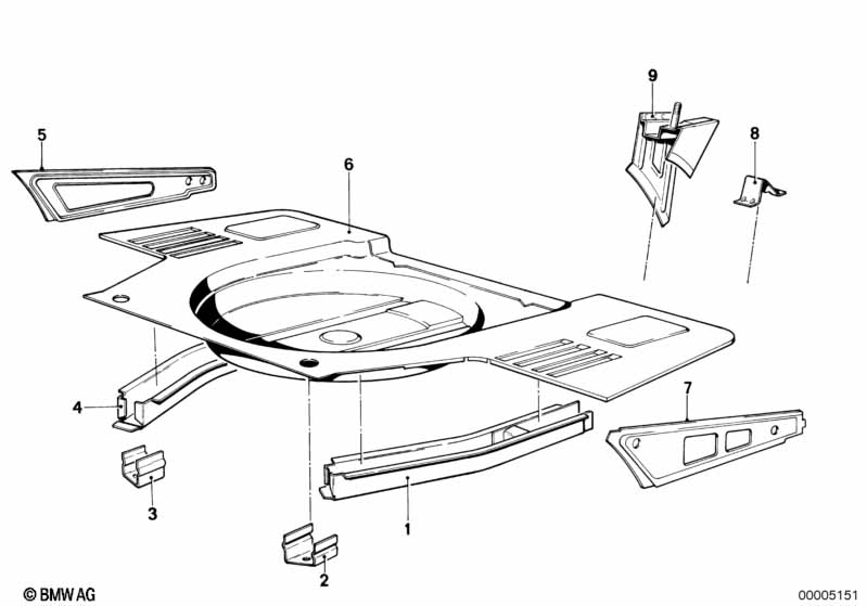 Пол багажника/боковые панели