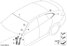 Остекление, дополнительные элементы