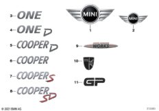 Эмблемы / надписи