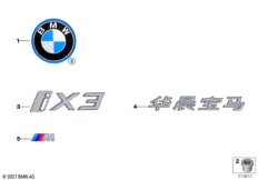 Эмблемы / надписи