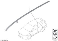 Декоративная планка крыши