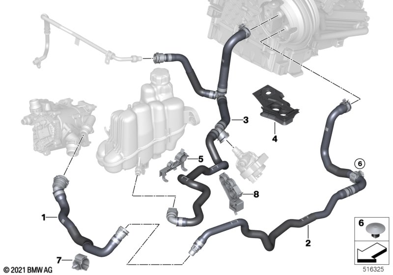Шланги охлаждающей жидкости
