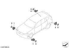 Мастер маневрирования при парковке (PMA)