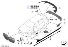 Аэродинамические принадлежности