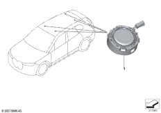 Динамики потолка