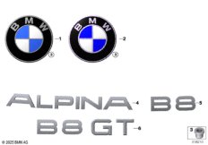 Эмблемы / надписи