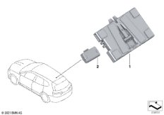 Телематический блок связи 4