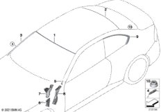 Остекление, дополнительные элементы