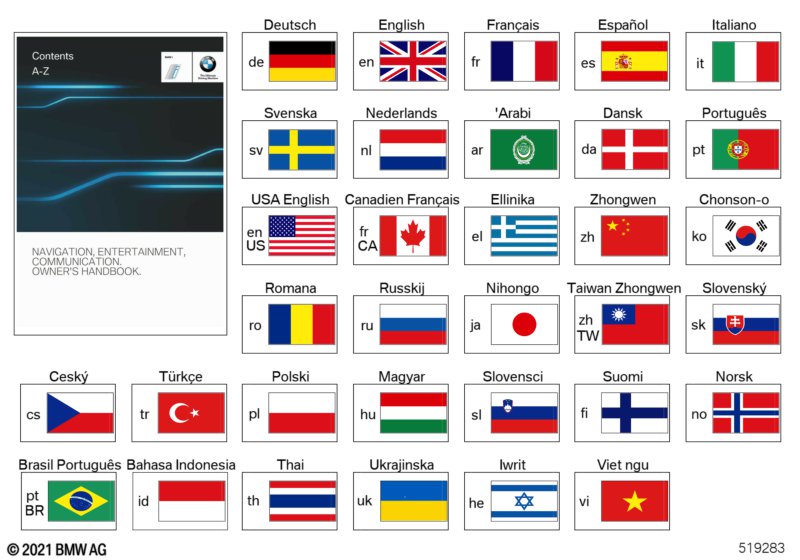 Р-во по эксплуатации информ.системы BMW ETK