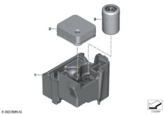 Система Mobility