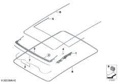 Детали панорамной крыши