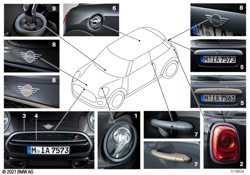 MINI Toolbox Colourlines