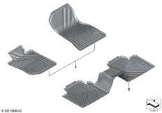 Ножной коврик, всепогодный