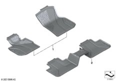 Всепогодные ножные коврики