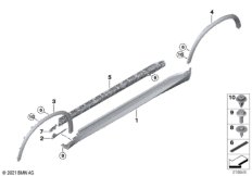 Накладка M порог / арка колеса