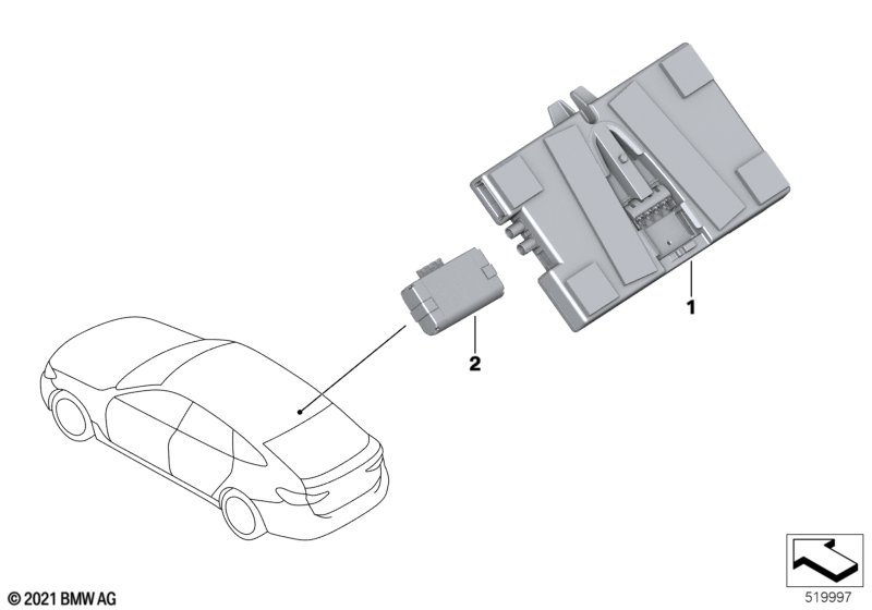 ЭБУ телематических услуг