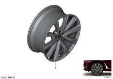 Индивидуальные серии