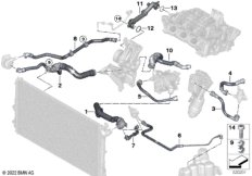 Шланги системы охлаждения