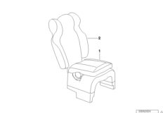 Детские сиденья встроенные