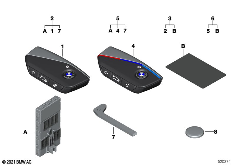 Дистанц.радиоуправление / к-т FFB с BDC