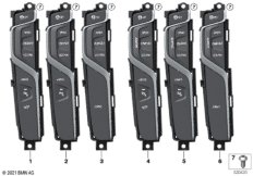 Панель управления в центральной консоли