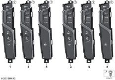 Панель управления в центральной консоли