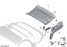 Отделение для складного верха