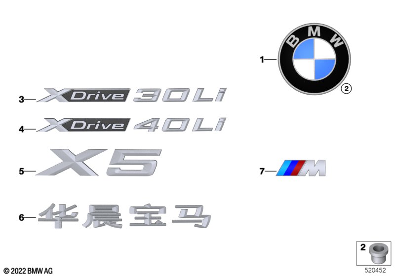 Эмблемы / надписи