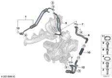 Подача масла турбонагнетателя