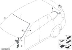 Остекление, дополнительные элементы