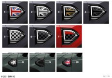 Декоративная накладка Side Scuttle F60