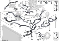 Шланги системы охлаждения